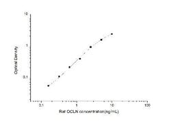 Novus Biologicals&trade;&nbsp;Rat Occludin ELISA Kit (Colorimetric)